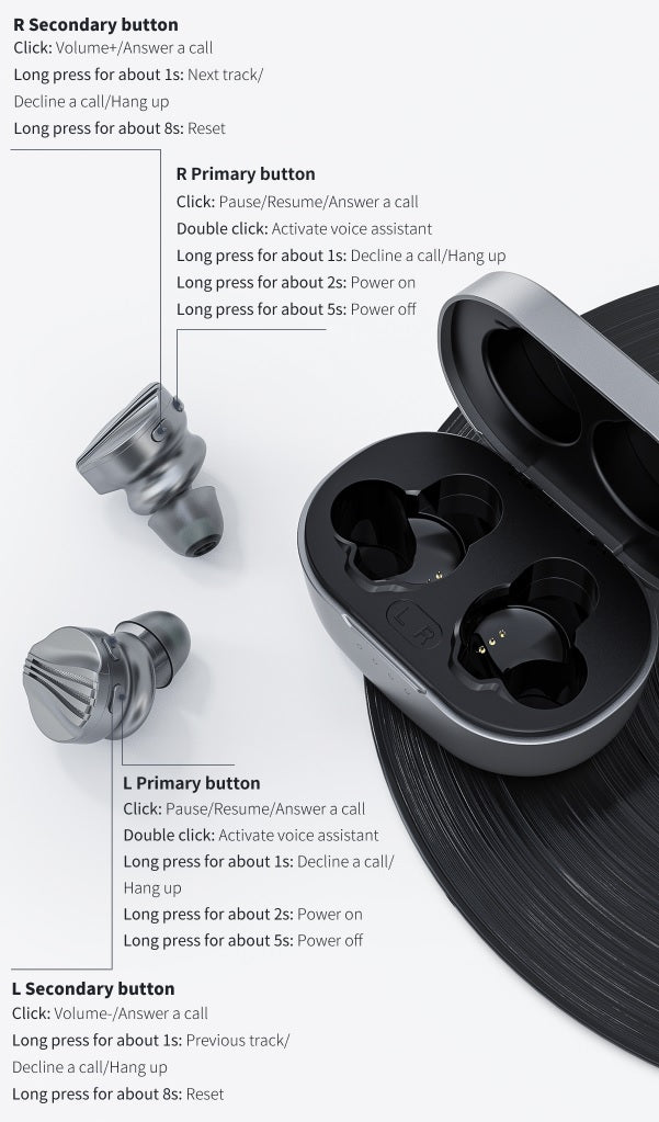 Audifonos Bluetooth FiiO FW3 in-ear true wireless