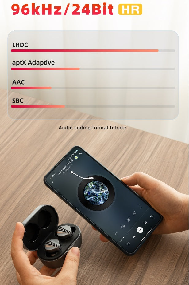 Audifonos Bluetooth FiiO FW3 in-ear true wireless