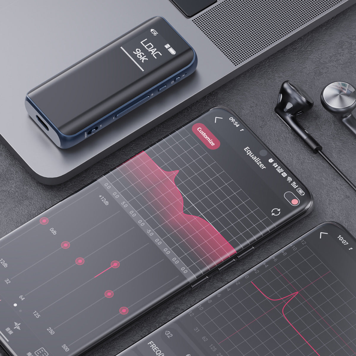 Fiio BTR 15 Amplificador de Audifonos y Dac Bluetooth Hi-Res