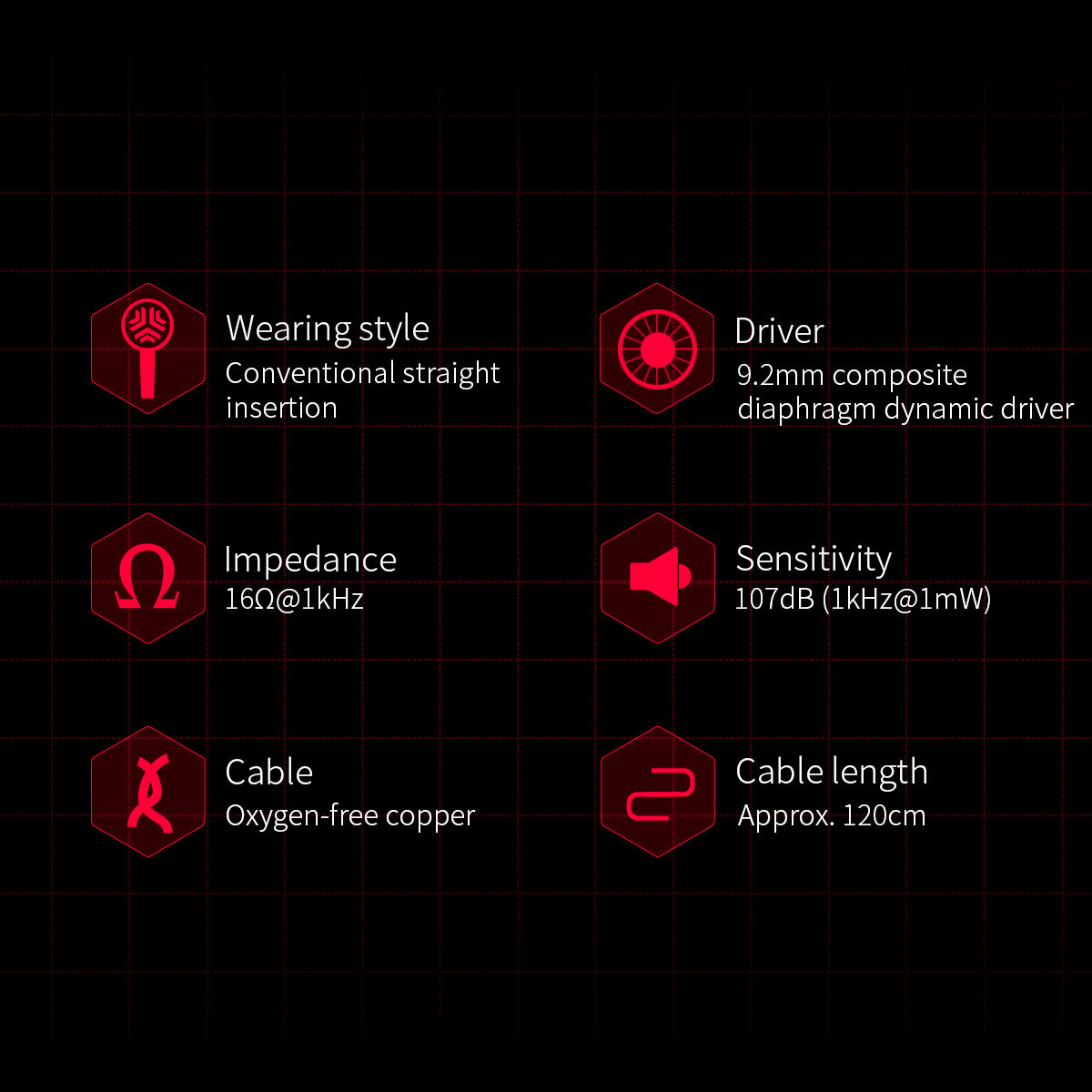 Audifonos Hi RES Fiio JD3