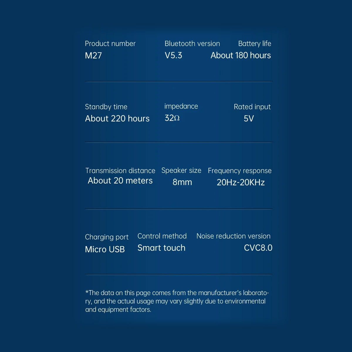 Audifonos Bluetooth M27 V5.3