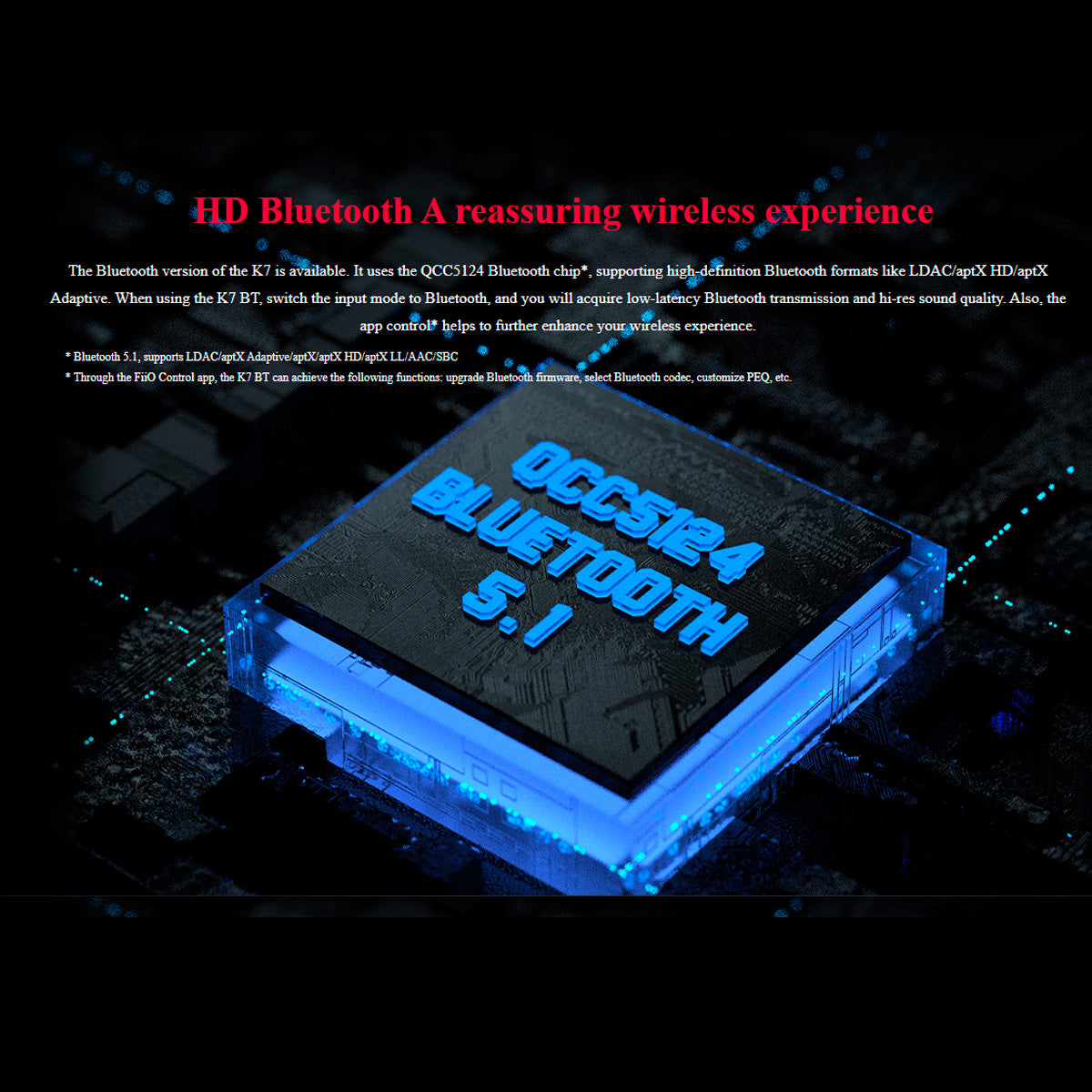 Amplificador de Audifonos Fiio K7 Bluetooth