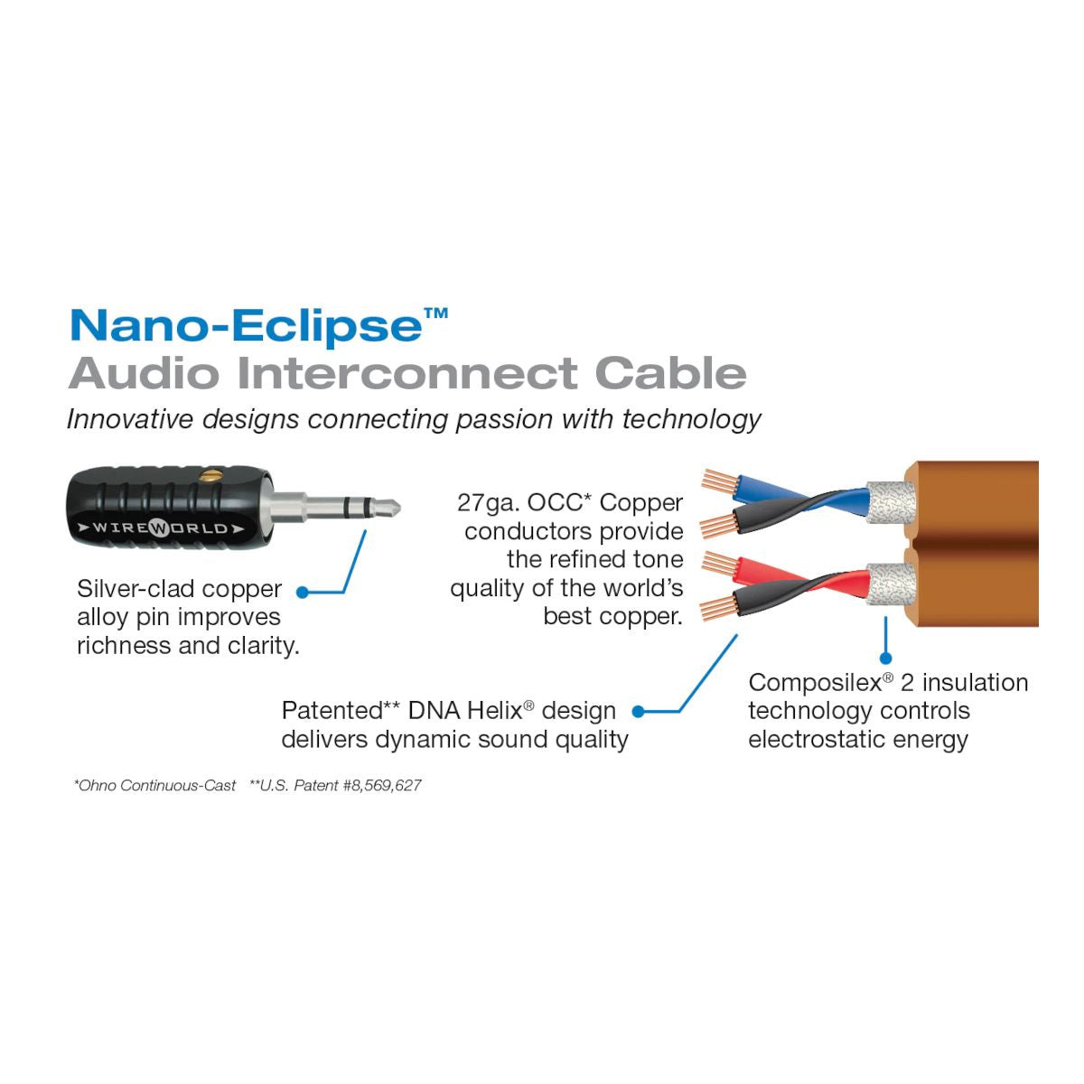 Cable Alta Fidelidad Wireworld 3.5mm a 3.5mm Eclipse 7 NEM 1.0 Mts