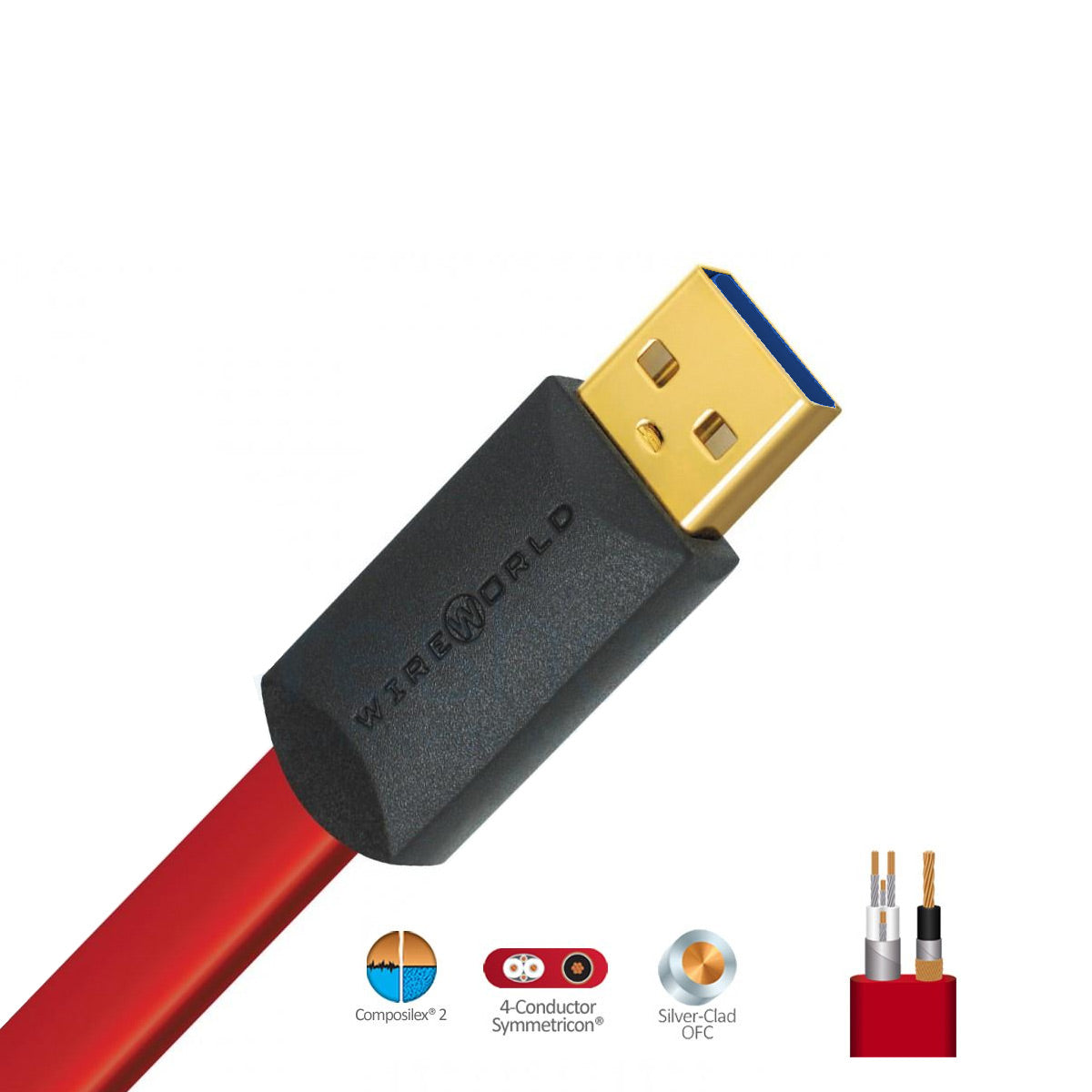 Cable Wireworld Starlight 7 USB 3.0 A a B STX- Openbox Caja abierta