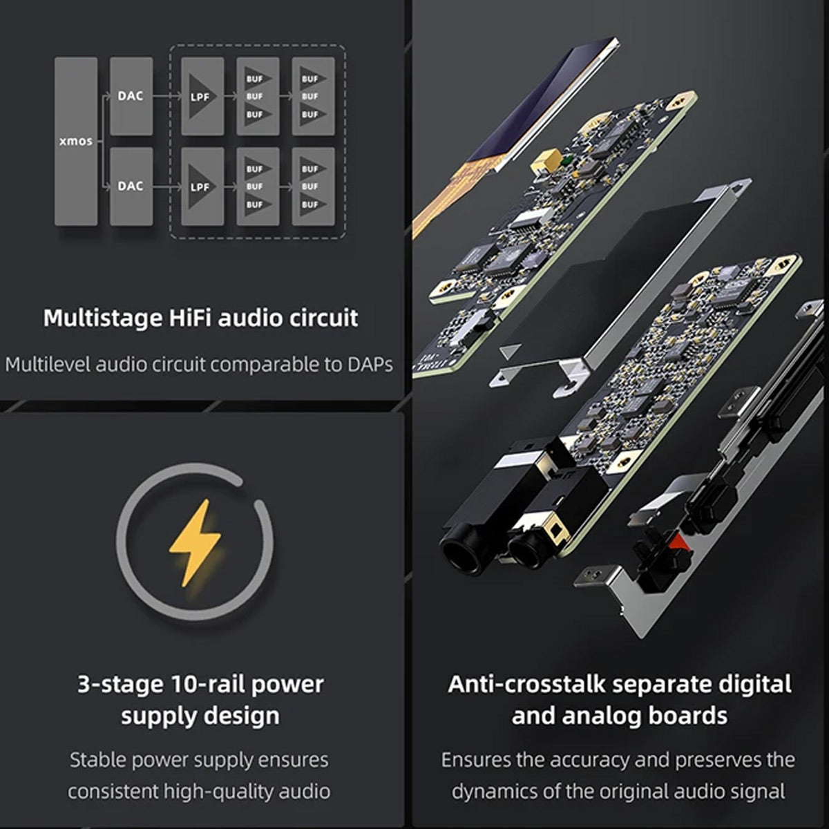 FiiO KA15 DAC y amplificador portátil FiiO KA15 DAC y amplificador portátil