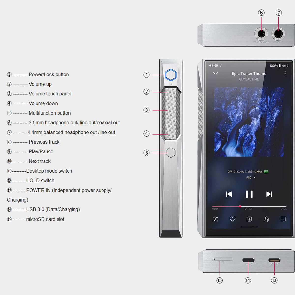 Reproductor Hi-Res Fiio M23  DSD MQA Bluetooth